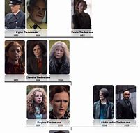 Image result for Dark TV Show Color Chart