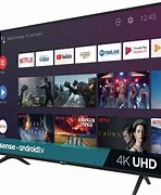 Image result for Hisense TV Faults