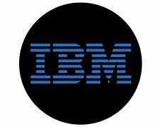 Image result for IBM Corp