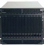 Image result for IBM BladeCenter