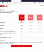 Image result for Netflix Payment Options