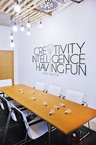 Image result for Cool Office Wall Art