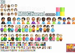 Image result for Wii Mii Channel Icon