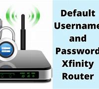 Image result for Xfinity Router Default Password