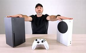 Image result for Unbox Theory