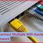 Image result for Wired Router Setup Diagram