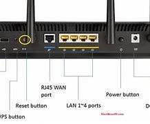 Image result for Asus Router Hard Reste