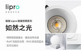 Image result for Lipro Projector