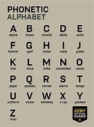 Image result for Phone Letters