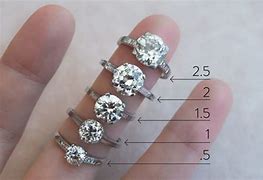 Image result for 2.5 Carat Diamond Ring On Finger