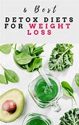 Image result for Ultimate Cleanse Detox