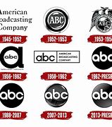 Image result for ABC Logo Wiki