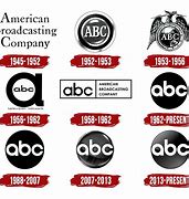 Image result for ABC Logo