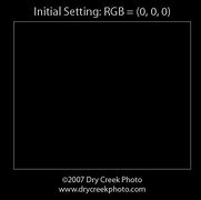 Image result for How to Calibrate Monitor