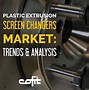 Image result for Screen Changer Cofit