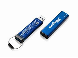 Image result for USB Flash Drive Security