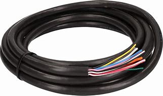 Image result for 12 Core Cable PO