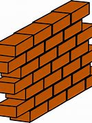 Image result for Brick Wall Clips