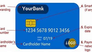 Image result for Pin Ref On Debit Card