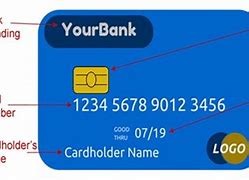 Image result for Pin Number On Debit Card