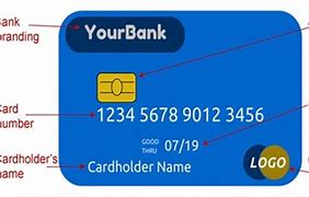Image result for Rp Card Pin Numbers