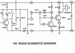 Image result for FM Receiver Schematic/Diagram
