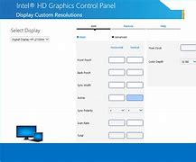 Image result for Intel GMA Control Panel Custom Resolution
