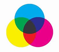 Image result for 5C Color Fusion