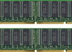 Image result for Mini DIMM RAM
