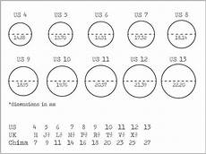13 New Wedding Rings James Avery Marriage Blog