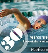 Image result for Freestyle Swim Workouts