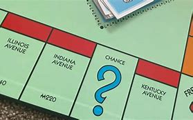Image result for Monopoly Board Streets