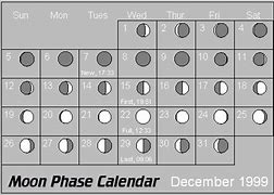 Image result for Lunar Calendar December 1999