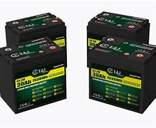 Image result for Golf Cart Lithium Ion Battery