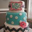 Image result for 11 Year Old Birthday Cake Ideas