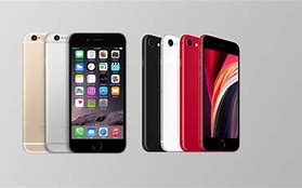 Image result for iPhone SE Size