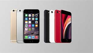 Image result for iPhone 6 SE Size Chart