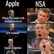 Image result for Apple plc Meme