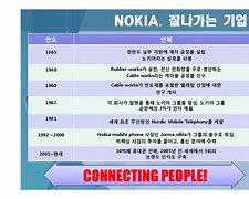 Image result for Pantech vs Nokia