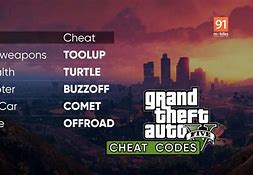 Image result for How to Cheat in GTA 5