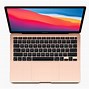 Image result for MacBook Air M1 8GB vs 16GB