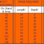 Image result for Frequency Band Table