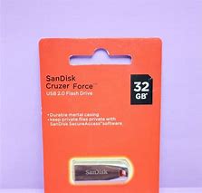 Image result for SanDisk Mini USB