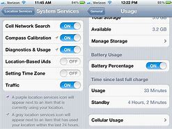 Image result for iphone 4s battery life