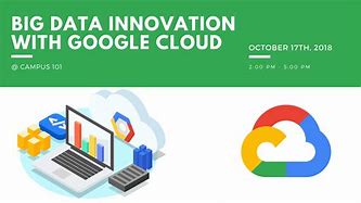 Image result for Google Big Data Technology