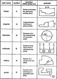 Image result for Engineering Drawing Dimensions