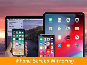 Image result for Screen Mirror iPhone On Apple TV