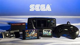 Image result for Sega Portable Console