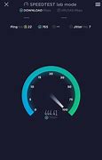 Image result for Network Speed Test Xfinity