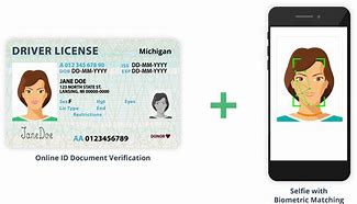Image result for Verify Id.me